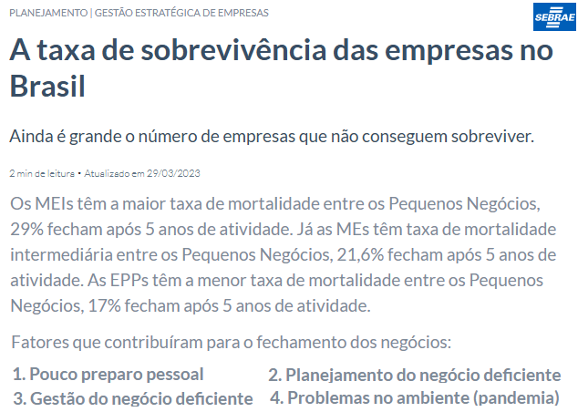 Professional team collaboration